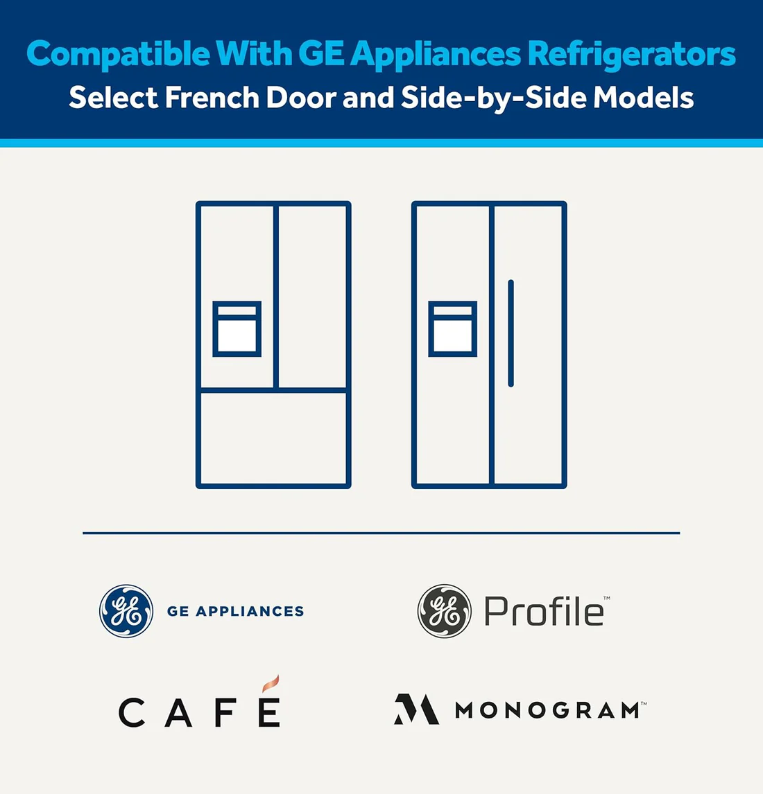 GE RPWFE Refrigerator Water Filter Easy installation - Image 6
