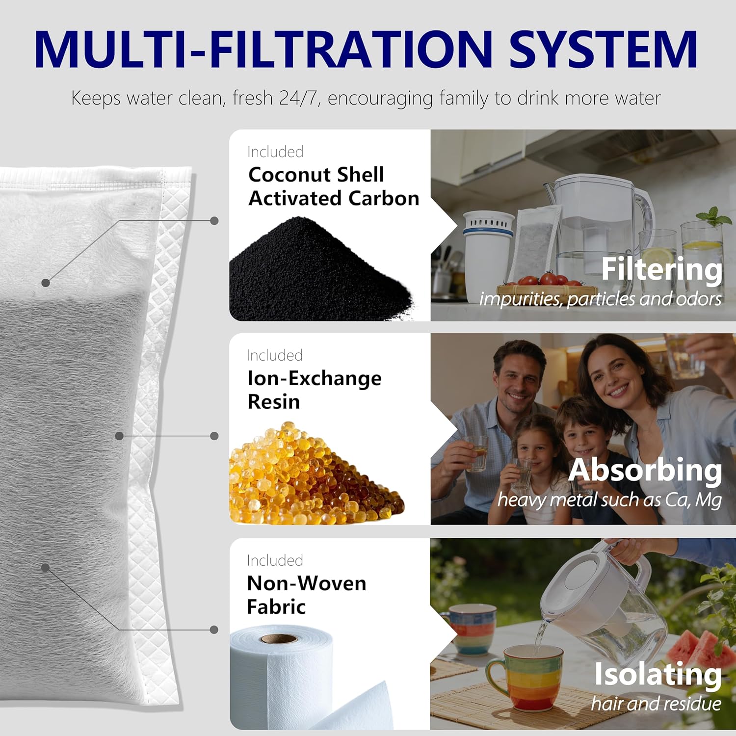 SyncFilter 10-Pack Refillable Water Filter Refills - Compatible with Brita Reusable Shells, Pitchers & Dispensers. 40-Gallon Lifespan, Eco-Friendly & High-Performance - Image 4