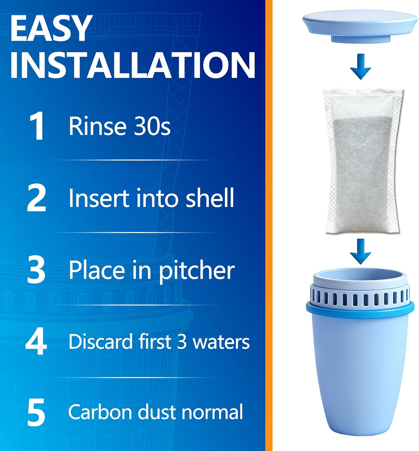 SyncFilter 10-Pack Refillable Water Filter Refills - Compatible with Brita Reusable Shells, Pitchers & Dispensers. 40-Gallon Lifespan, Eco-Friendly & High-Performance - Image 7